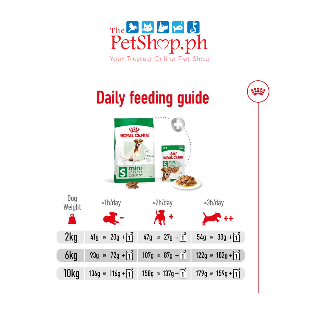 Royal Canin Mini Adult 8+ Mature 2kg Dry Dog Food - Size Health Nutrition