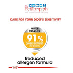 Royal Canin Mini Dermacomfort 1kg Adult Dry Dog Food Canine Care Nutrition - Royal Canin