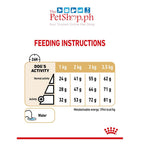 Royal Canin Pomeranian Adult (500g) Dry Dog Food - Breed Health Nutrition