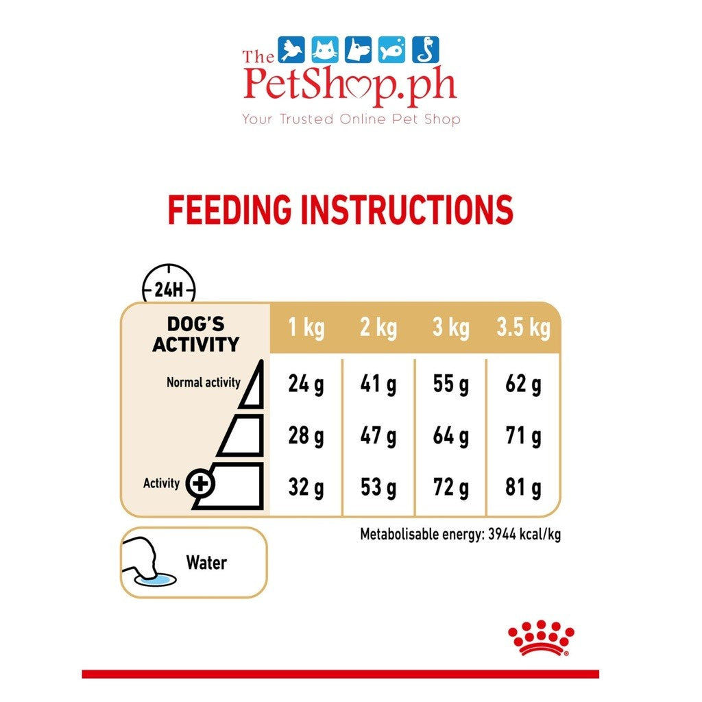Royal Canin Pomeranian Adult (500g) Dry Dog Food - Breed Health Nutrition
