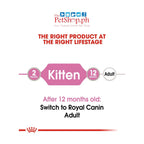 Royal Canin SET 24 Kitten Instinctive Gravy 85g