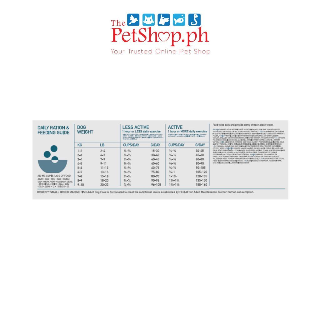Orijen MARINE FISH 1.8kg (Small Breeds & for Adult  Dogs)