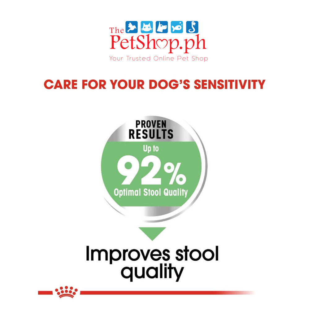 Royal Canin Mini Digestive Care (3kg) Adult Dry Dog Food - Canine Care Nutrition