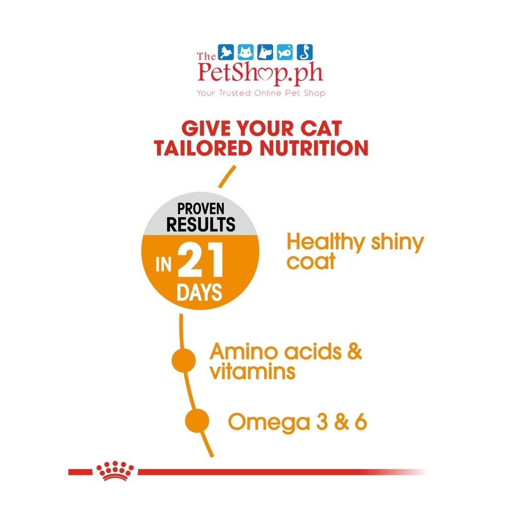 Royal Canin Hair & Skin Care 10kg Adult  Dry Cat Food Feline