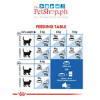 Royal Canin Kitten 36 Second Age 10kg