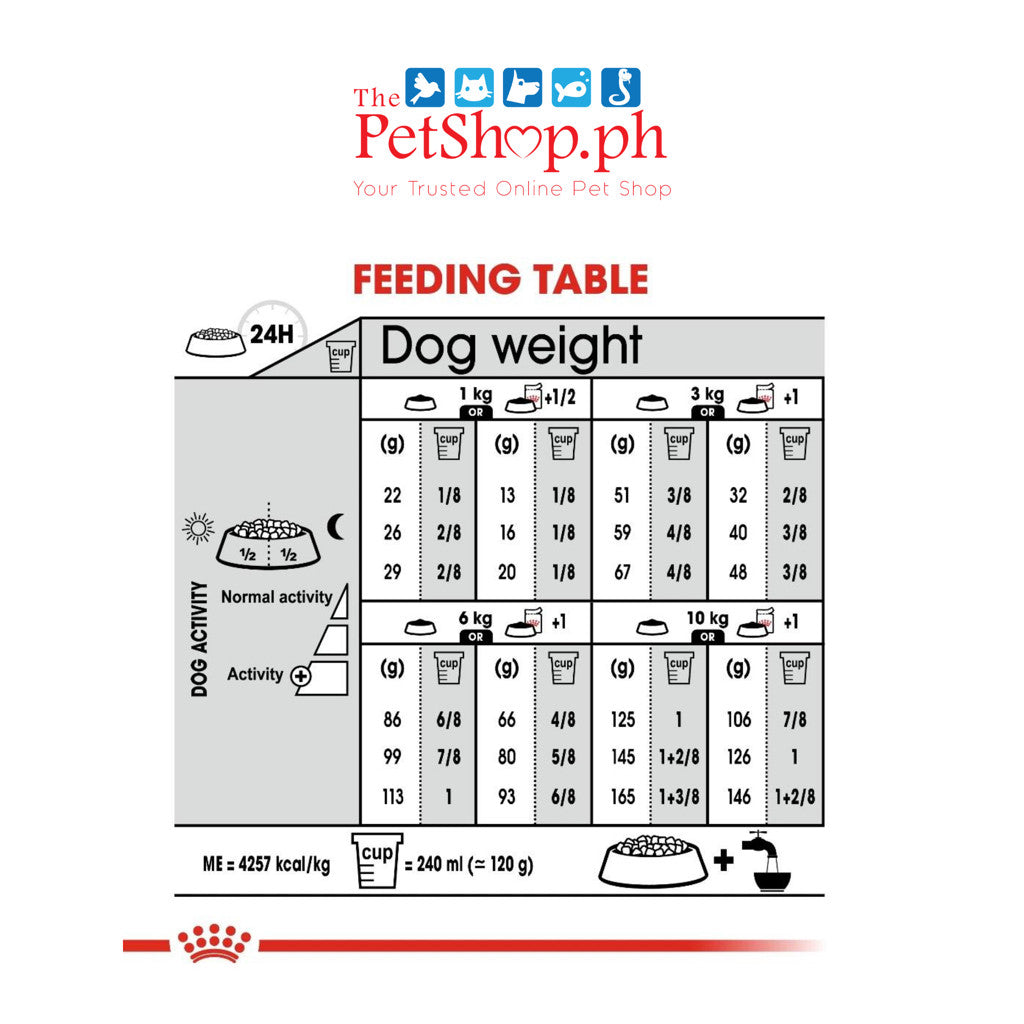 Royal Canin Mini Digestive Care (3kg) Adult Dry Dog Food - Canine Care Nutrition