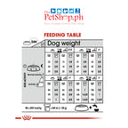 Royal Canin Mini Digestive Care (3kg) Adult Dry Dog Food - Canine Care Nutrition