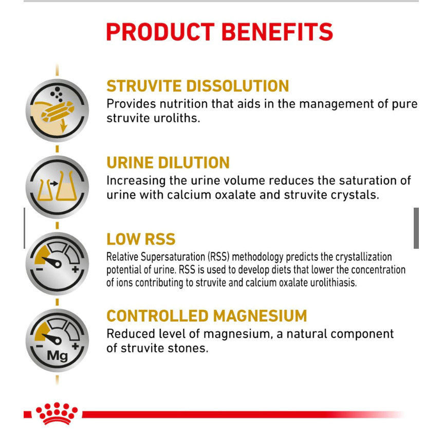 Royal Canin Urinary S/O 1.5kg VD Dry CAT Food Vet Range