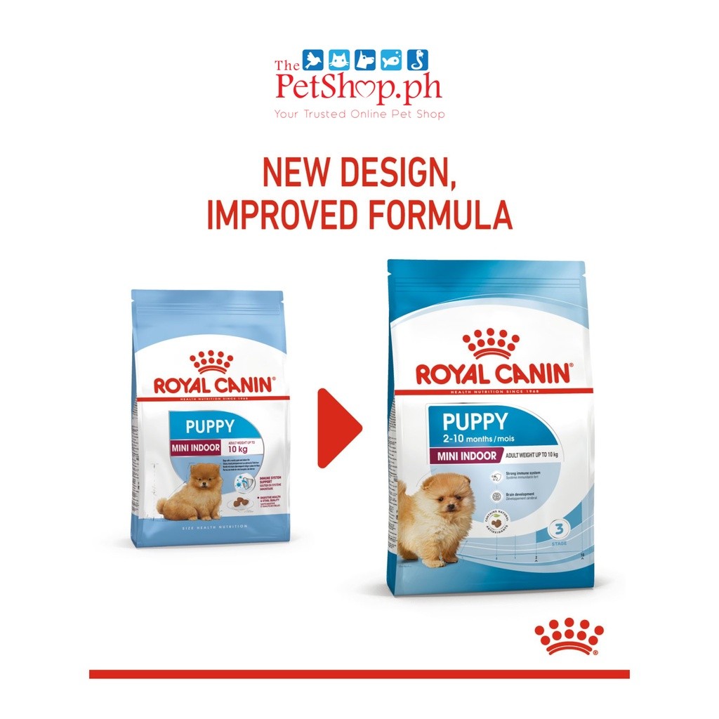 Royal Canin Mini Indoor Puppy 1.5kg Dry Dog Food Size Health Nutrition