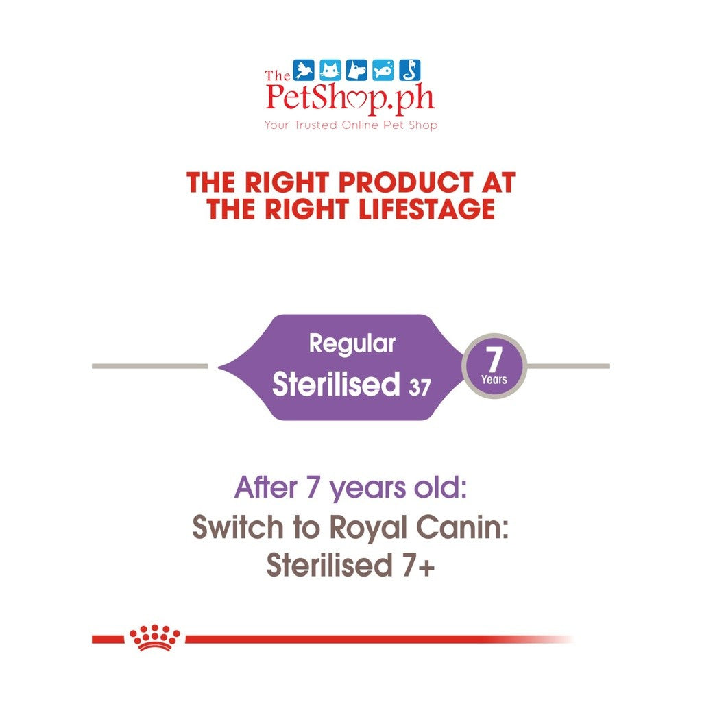 Royal Canin Sterilised 37 4kg Adult Dry Cat Food - Feline Health Nutrition