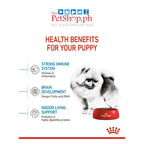 Royal Canin Mini Indoor Puppy 1.5kg Dry Dog Food Size Health Nutrition