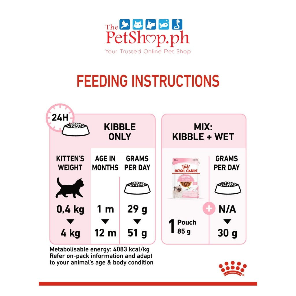 Royal Canin Kitten 36 2kg  Dry Cat Food Feline Health Nutrition