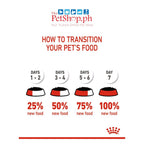 Royal Canin Kitten Instinctive SET 12' Wet Cat Food  85g