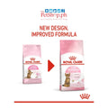 Royal Canin Kitten Sterilised 2kg Dry Cat Food Feline Health Nutrition - Royal Canin