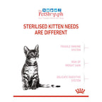 Royal Canin Kitten Sterilised 2kg Dry Cat Food Feline Health Nutrition - Royal Canin