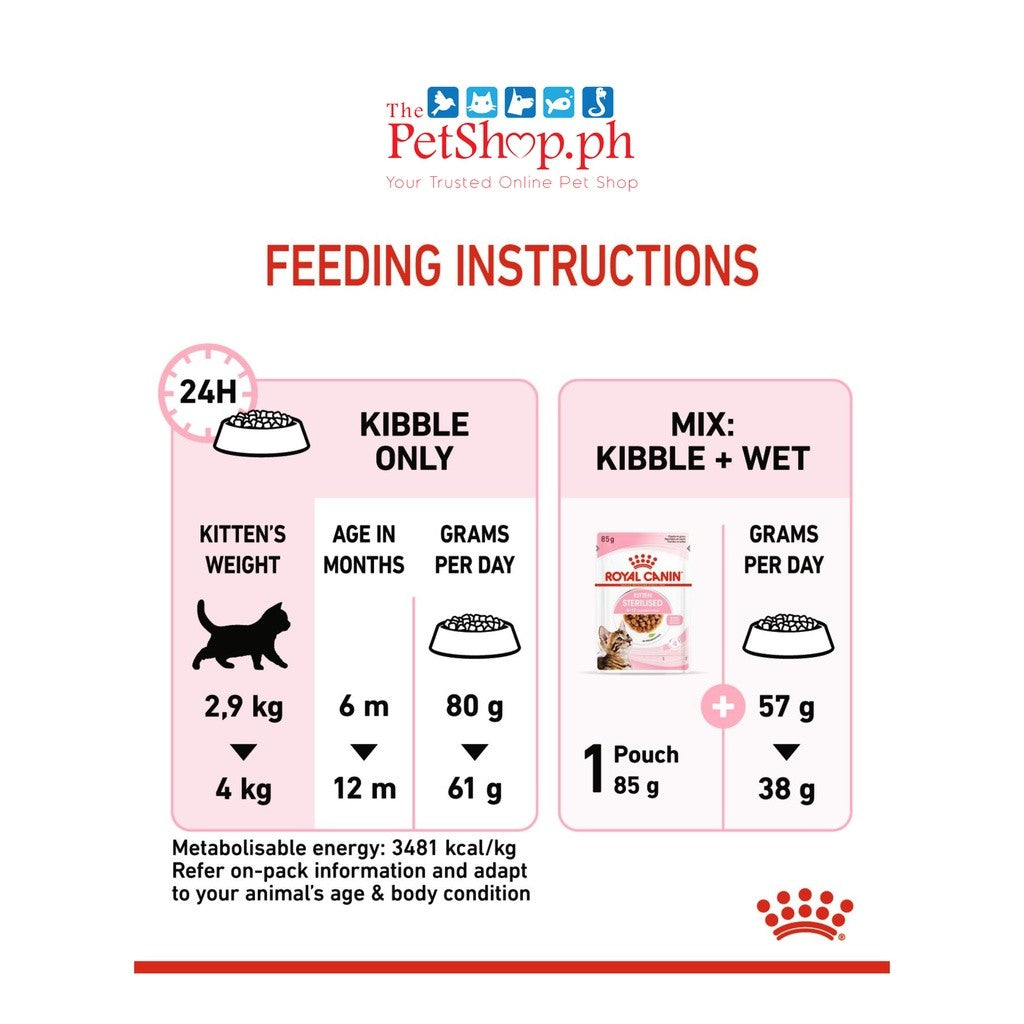 Royal Canin Kitten Sterilised 2kg Dry Cat Food Feline Health Nutrition - Royal Canin
