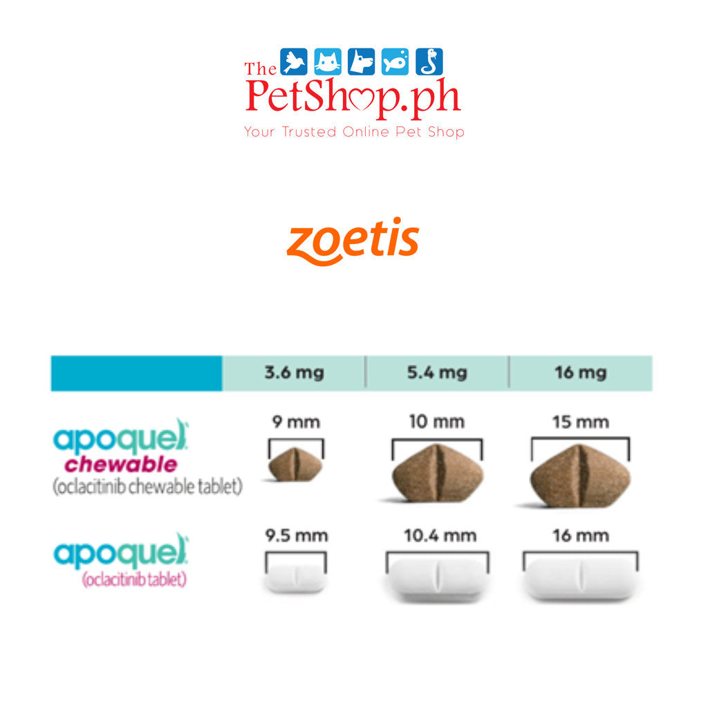 Apoquel 1pc Chewable & Tablet Anti Itching And Allergy Dog Med - 3.6mg/5.4mg/16mg (Sold Per Tablet )